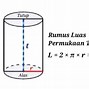 Berikut Adalah Ciri Khas Tabung Yang Tidak Dimiliki Oleh Limas Adalah